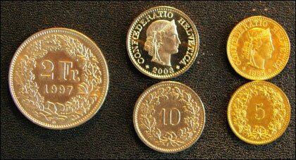 Currency of Switzerland | Munteenheid van Zwitserland
